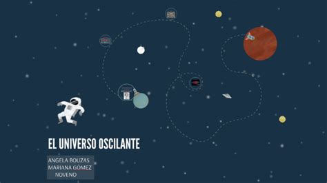 TeorÍa Del Universo Oscilante By Mariana Gómez On Prezi