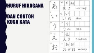 Kelas 10 Pembelajaran Hiragana Bagian 2 PPT