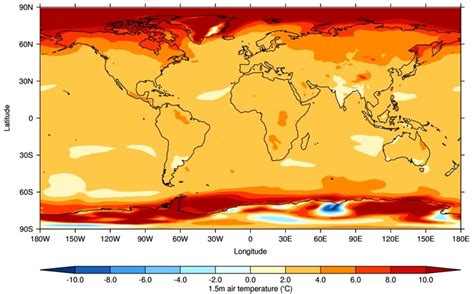 Climate Past Present And Future Learning Lessons From The Past To