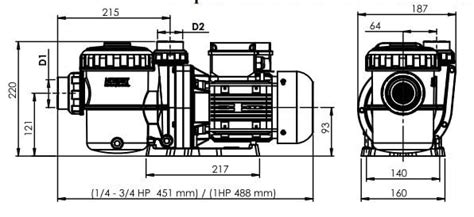 1 4 HP Hamsi Monofaze Pompa NOZBART Monofaze