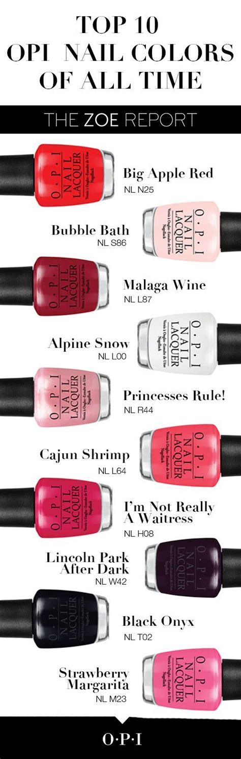 Thezoereport Shares Their Top 10 Opi Lacquer Shades Of All Time Opi Nail Colors Nail