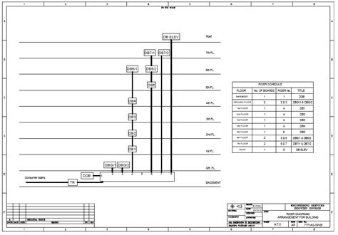 Electrical Schematic Drawing Standards Pdf