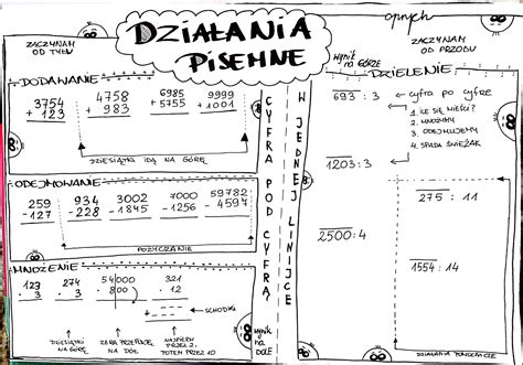 Działania pisemne Matmapaka