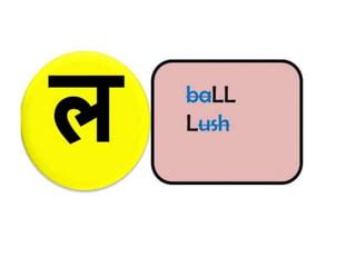 Hindi consonants 6 | PPT