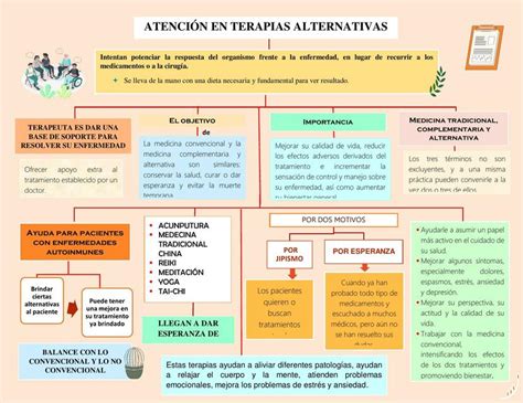 Terapia Mirian Centurión Torres uDocz