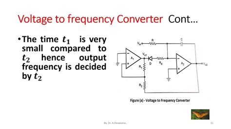 Frequency To Voltage Converter Circuit