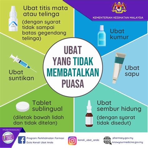 Ubat Yang Membatalkan Puasa Tips Makan Ubat Bila Berpuasa