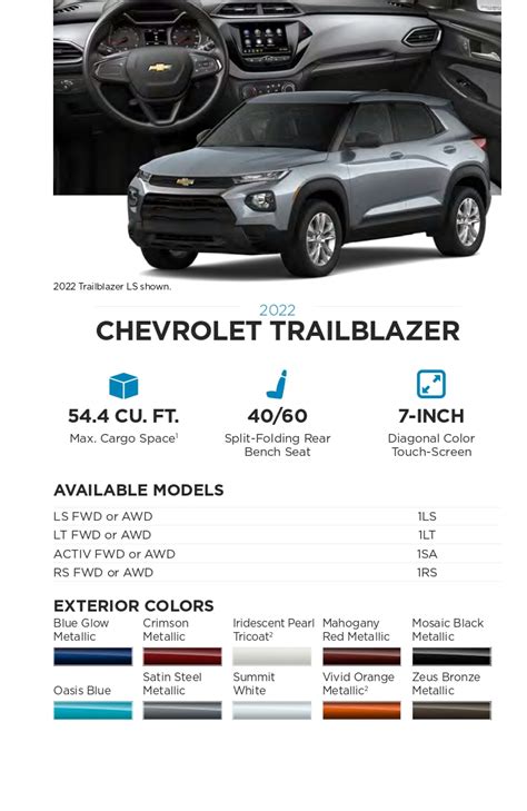 Gm 2022 Paint Charts And Paint Codes