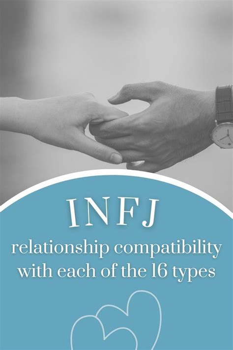 What Are Infjs Attracted To Simple Infj Compatibility Chart With Each Of 16 Types Artofit