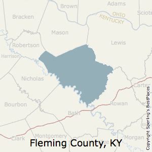 Fleming County, KY