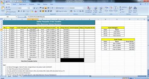 Contoh Soal Excel Dan Jawabannya Untuk Tes Kerja