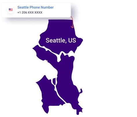 Get Seattle Phone Number For Business And Personal Use