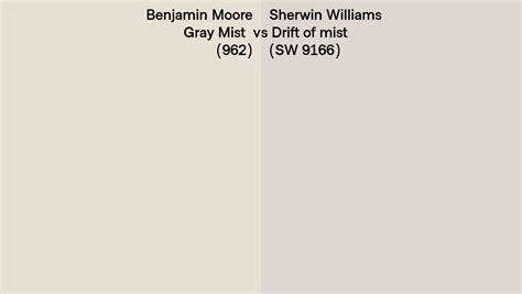 Benjamin Moore Gray Mist 962 Vs Sherwin Williams Drift Of Mist Sw