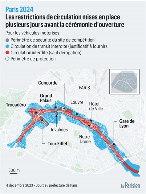 JO Paris 2024 un prêt de 2 9 millions d euros au Coq Sportif