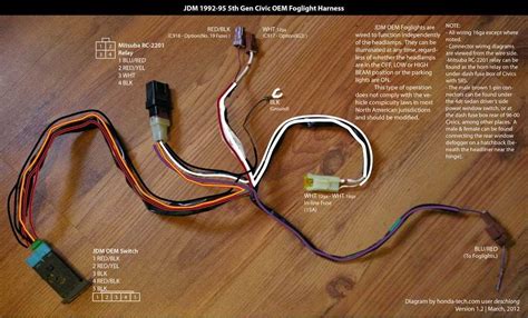 How To Install A Headlight Wiring Harness Step By Step Diagram Guide