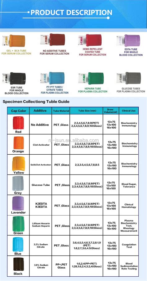 Bd Vacutainer Color Chart Alter Playground | SexiezPix Web Porn