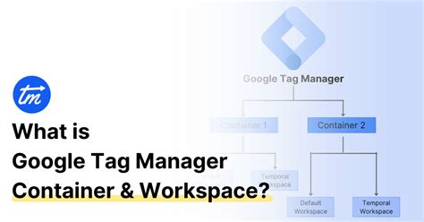 What Is Google Tag Manager Container GTM Workspace