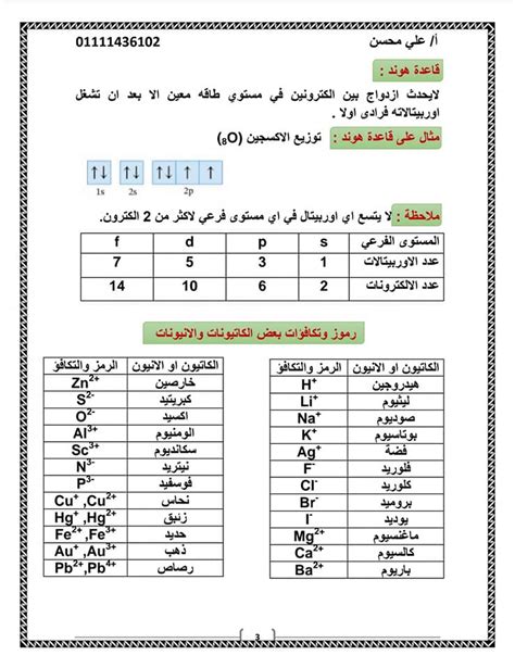 تراكم معرفي كيمياء ثانوية عامة 2023 أ على محسن