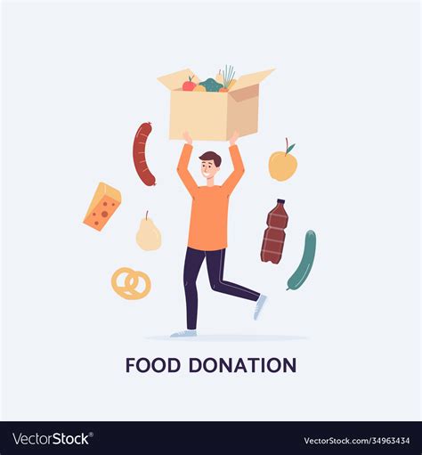 Card Or Poster Template For Food Donation Charity Vector Image