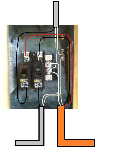 Home Depot Square D Panel Wiring Diagram Square D Panel Sche