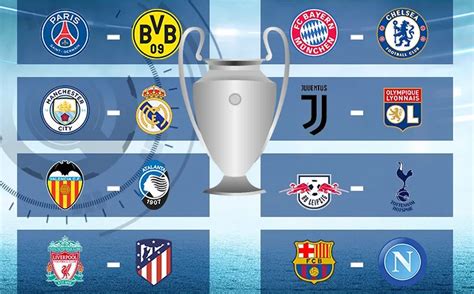 Así quedaron los Octavos de Final de la UEFA Champions League - Mediotiempo