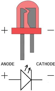 Led Diode Lectro Luminescente Cours D Lectronique