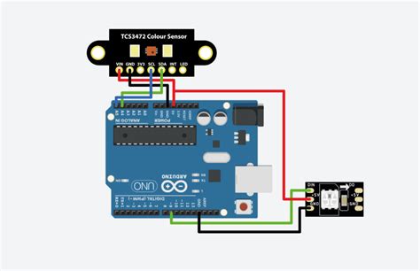 Utiliser La Fonction Map Arduino Idehack