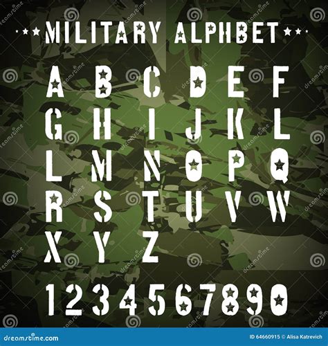 Military Alphabet Stencils