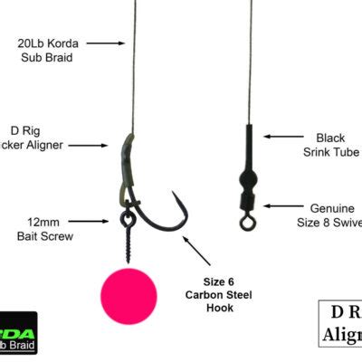 Korda Sub Braid Hair Rigs Carp Rig Store