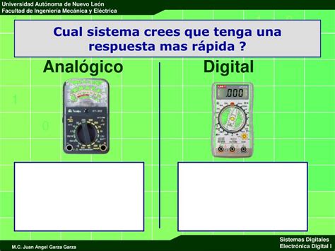 PPT Sistemas Digitales y Analógicos PowerPoint Presentation free