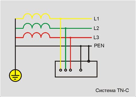 Tn S Tn C Tnc S Tt It Energy All Automatics