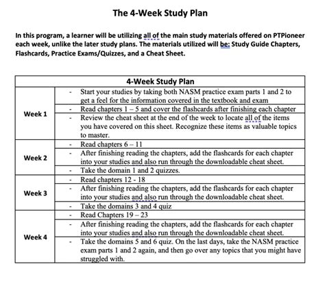 FREE NASM Study Plan Study Calendar Blueprint 2023