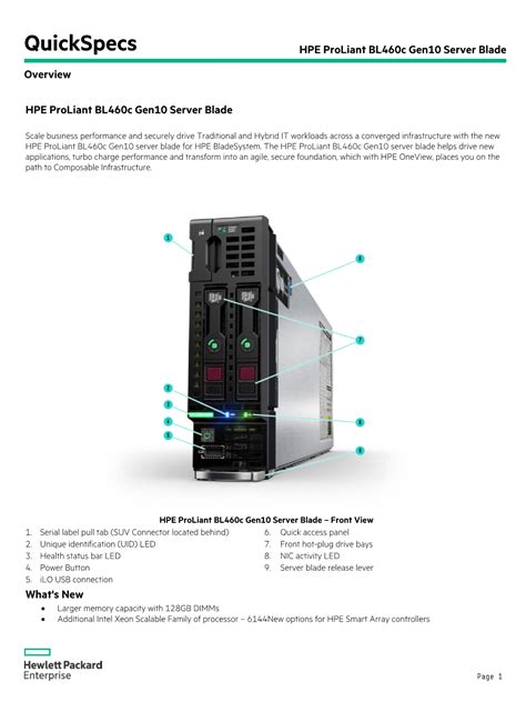 Hpe Proliant Bl460c Gen10 Server Blade Overview Docslib