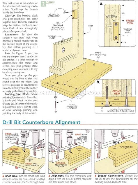 2240 Belt Sander Plans Sanding Wood Sharpening Rotary Tool Sanding Wood Tool Storage