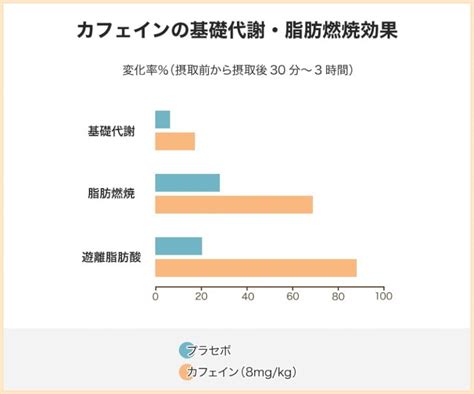 インスタントコーヒーの効果とは？レギュラーコーヒーとの違いや栄養成分 ひつじの珈琲タイム Enjoy Your Coffee Life