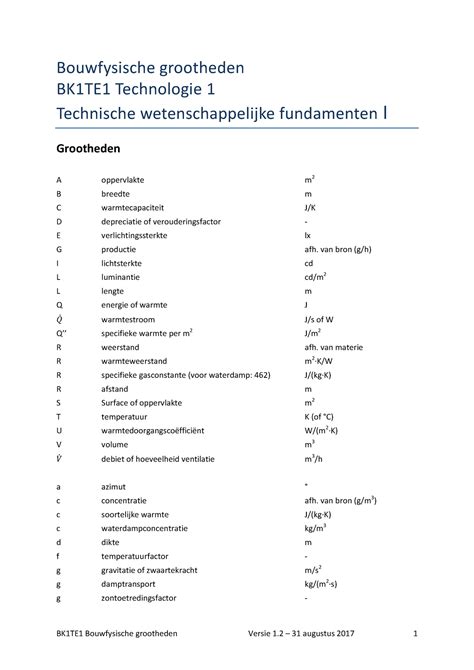 Bk Te Klimaatontwerp Bouwfysische Grootheden Bk Te Bouwfysische