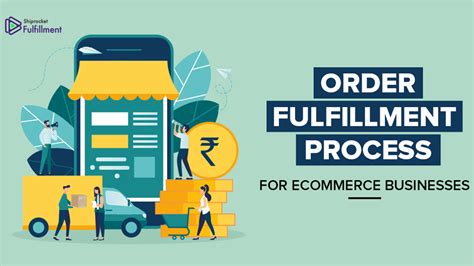 What Is Order Fulfillment Key Steps Process Strategy Shiprocket