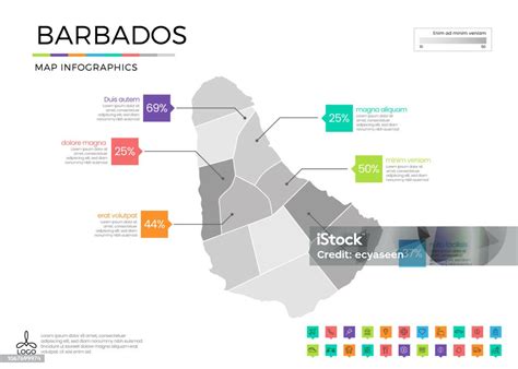 Barbados Map Infographics With Editable Separated Layers Zones Elements And District Area In