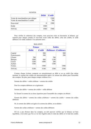 Cours Principe De La Partie Double Pdf