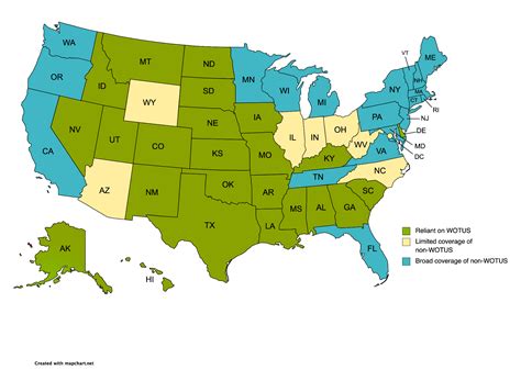 What Comes Next For Clean Water Six Consequences Of Sackett V Epa