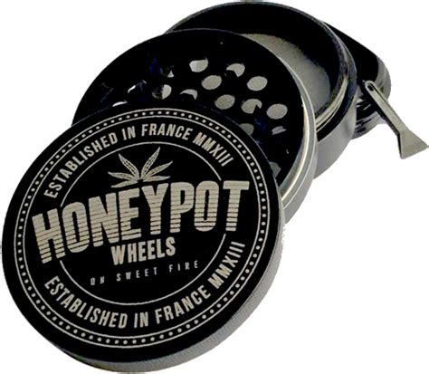 Download Grinder Honeypot Honeypot Wheels Full Size Png Image Pngkit