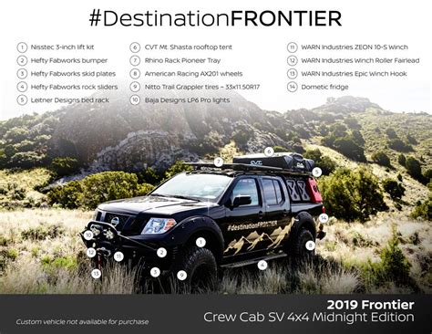 Nissans Destination Frontier Provides Blueprint For Affordable High