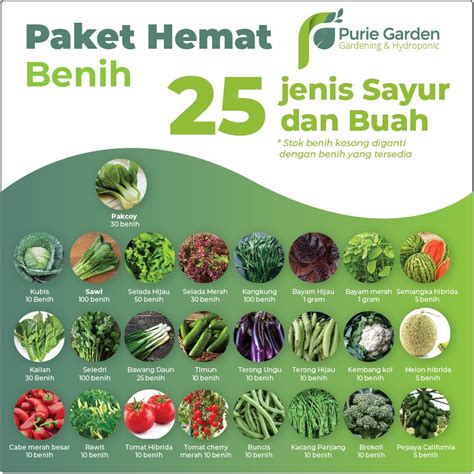 Paket Bibit Benih Jenis Sayur Dan Buah Shopee Indonesia