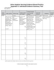 Week Johns Hopkins Individual Evidence Summary Tool Docx Johns