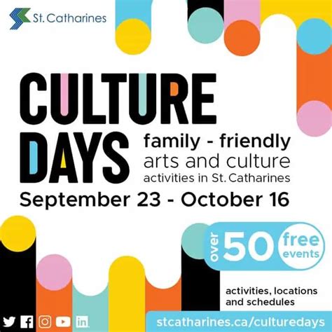 Test your musical geography when St. Catharines kicks off Culture Days | INsauga