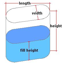 Metric Stadium Tank Partial Volume Calculator