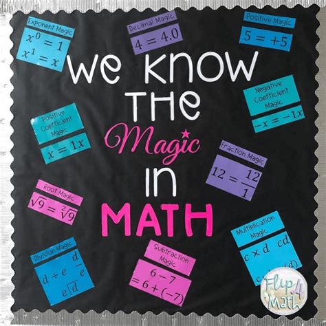 Math Decorations Ideas