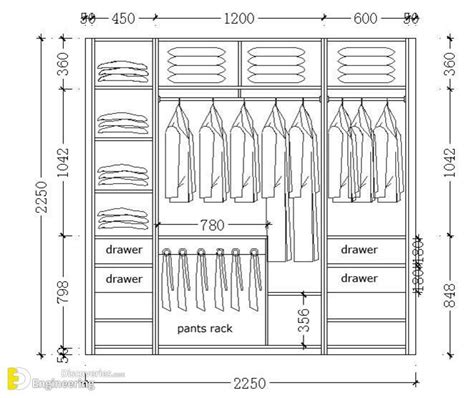 Standard Dimensions Closet Layouts Dimensions Engineering Discoveries