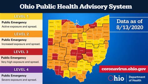 Muskingum County moves to a Level 3 – Y-City News