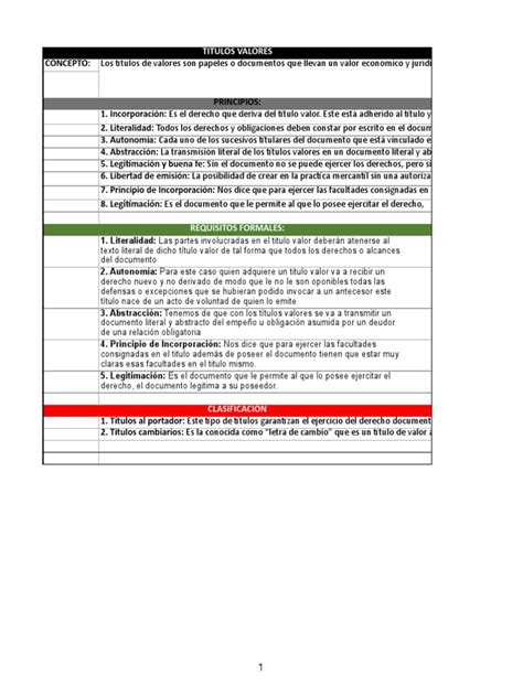 Títulos De Valores Mercantiles Costa Rica Pdf Pagaré Justicia